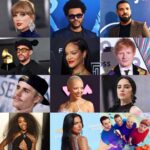 Artists with the most monthly listeners on Spotify (November 2023):

 Taylor Swi...